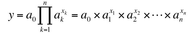 y=.png